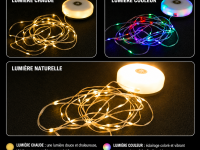 Guirlande lumineuse solaire étanche couleur Blanc et RVB